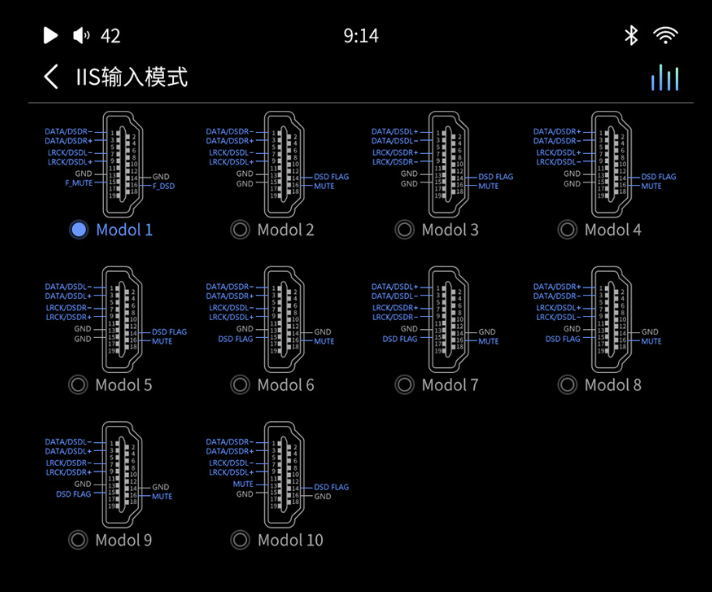 Shanling SCD1.3R R2R